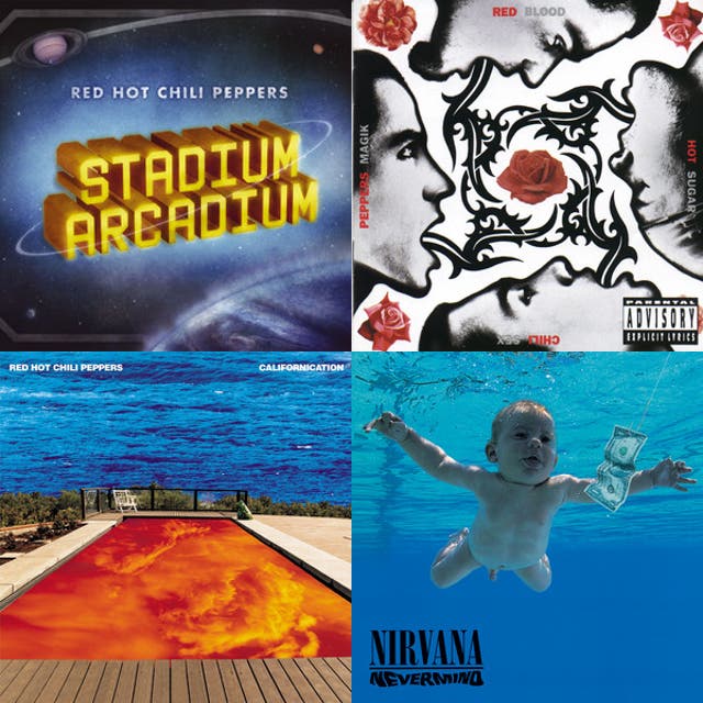 RED HOT CHILLI PAPERS Playlist By Uqeltnmo7m639f02w40zbfxf4 Spotify