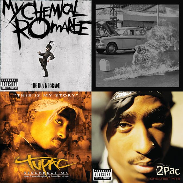 Fuck The System Playlist By Natijiwa Us Spotify