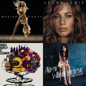 20 Years of MSD in Cyprus — cover art