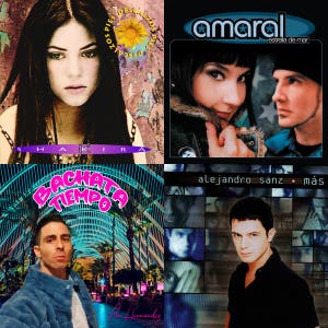 Éxitos Música Romántica 2022-2024