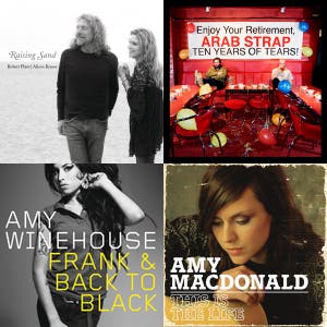 Hawksmoor at Home - Playlist I - playlist by Will Beckett | Spotify