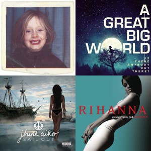 Kim Kardashian West's Lonely Hearts <3 - playlist by megbeebee ...