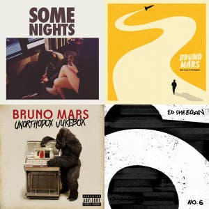 Today's Adult Hits Radio — cover art