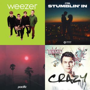 Fiji Coconut Vodka Beach Vibes — cover art