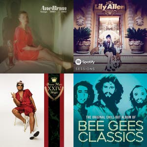 Alongamentos e strech - playlist by João Matos | Spotify