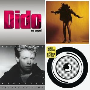 Songs for when the weather is getting warmer and the volume in ...