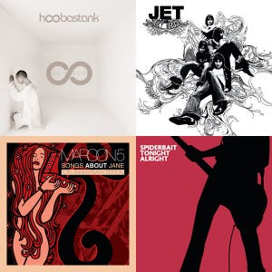 High School and College Retro Hits! — cover art