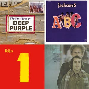 テレビで聴いたことある洋楽 年代順 70s編 映画 ドラマ Cm等のbgm Playlist By Usushio Spotify