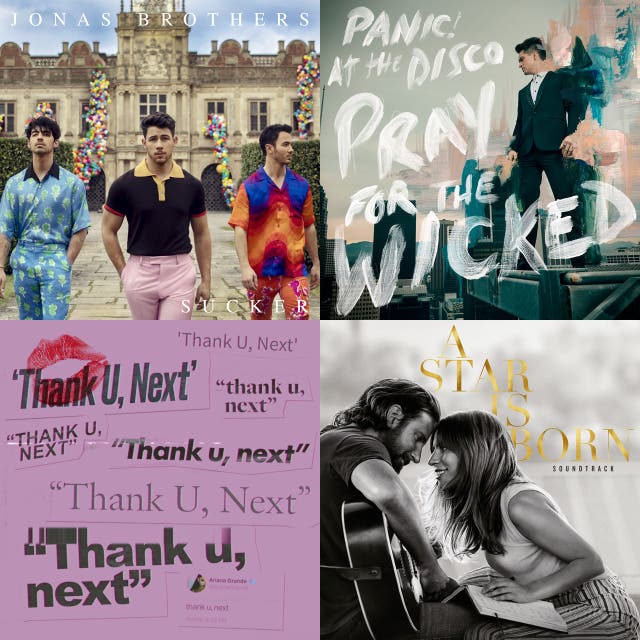 Billboard Top Hits & Indie on Spotify