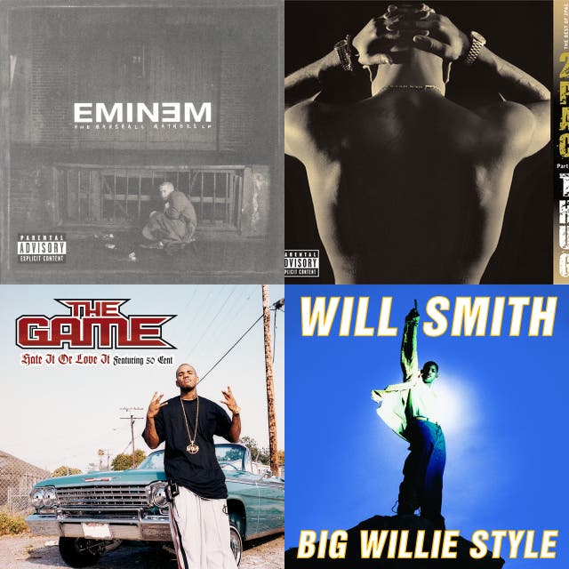 All Eyez On Me on Spotify