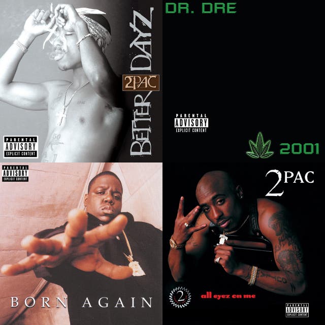 All Eyez On Me Spotify