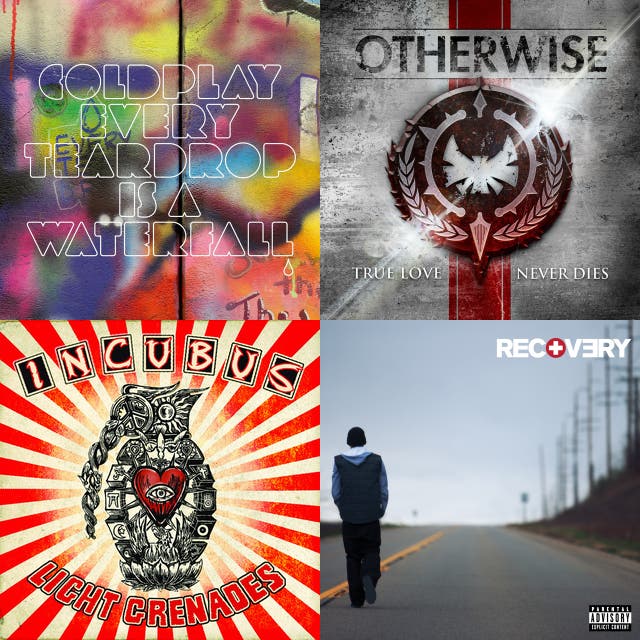 Spotify Music Breakdown