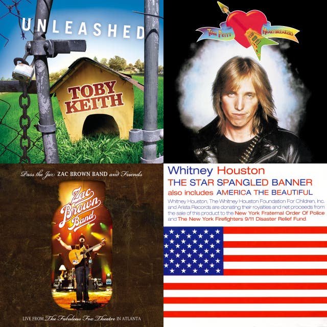 America The Beautiful On Spotify