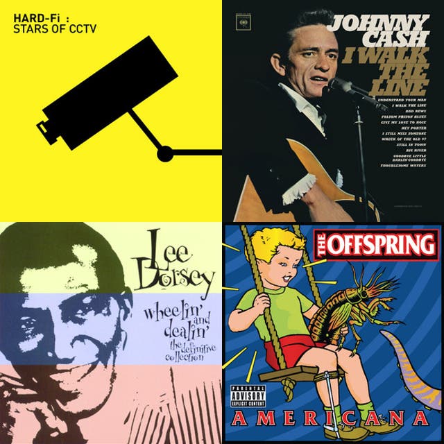 Jobs Employment Playlist By Music League Spotify