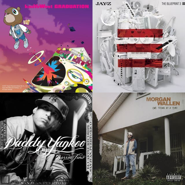 Softball warm up - playlist by Karlaashley | Spotify