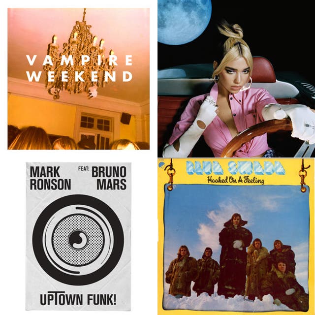 Happy Songs / 80s, 90s, 2000s, 2010s, & 2020s / Spotify playlist cover art