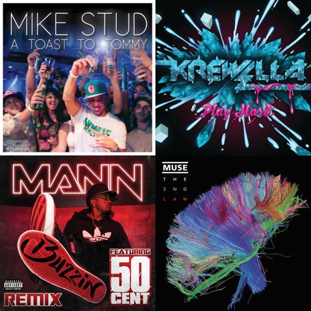 104 Get Turnt up - playlist by Ryan Thomas | Spotify