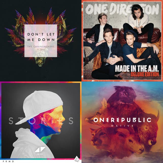 us-uk - playlist by hoan | Spotify