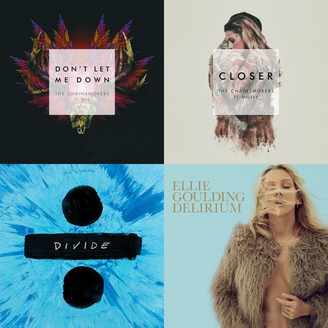 So baby pull me closer - playlist by Brittany | Spotify