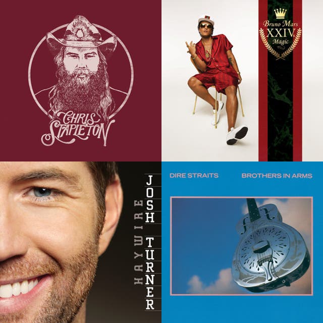Top Money Dance Wedding Songs - playlist by Wedding Forward | Spotify