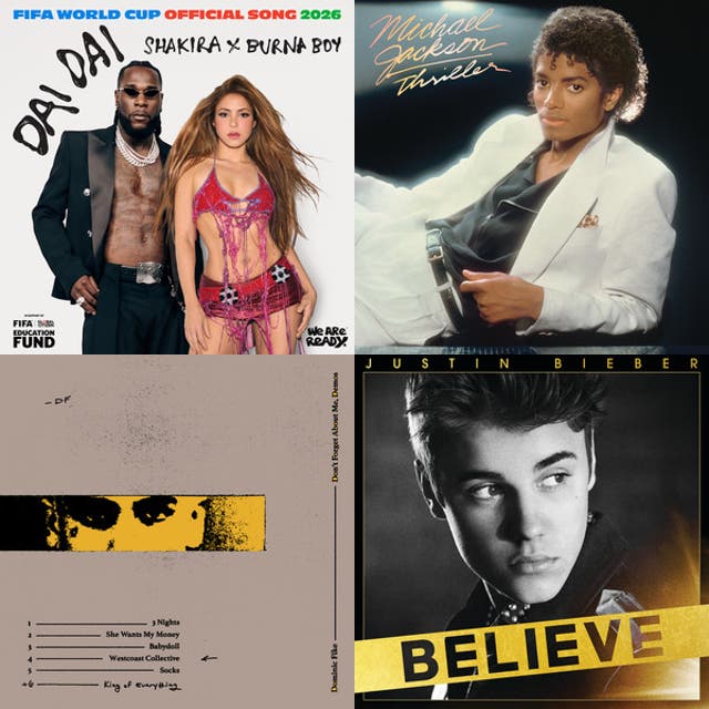  Viral Trending TikTok Songs