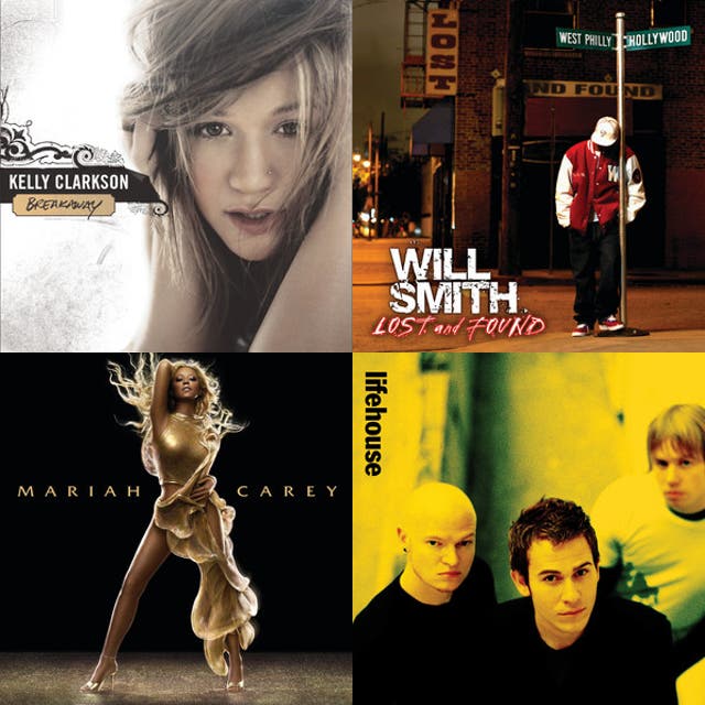 Top 25 Hits of Summer 2005 - playlist by POPSUGAR Entertainment | Spotify