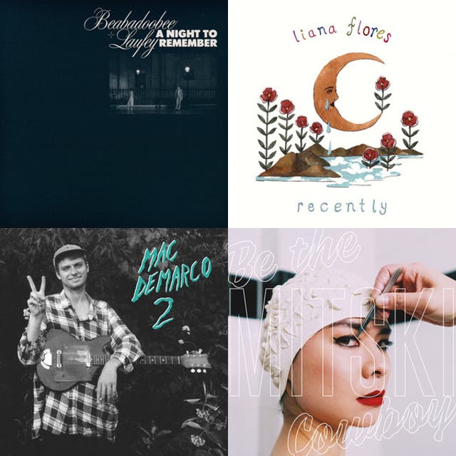 Performative 🤞 - playlist by Isaac Fillingham | Spotify