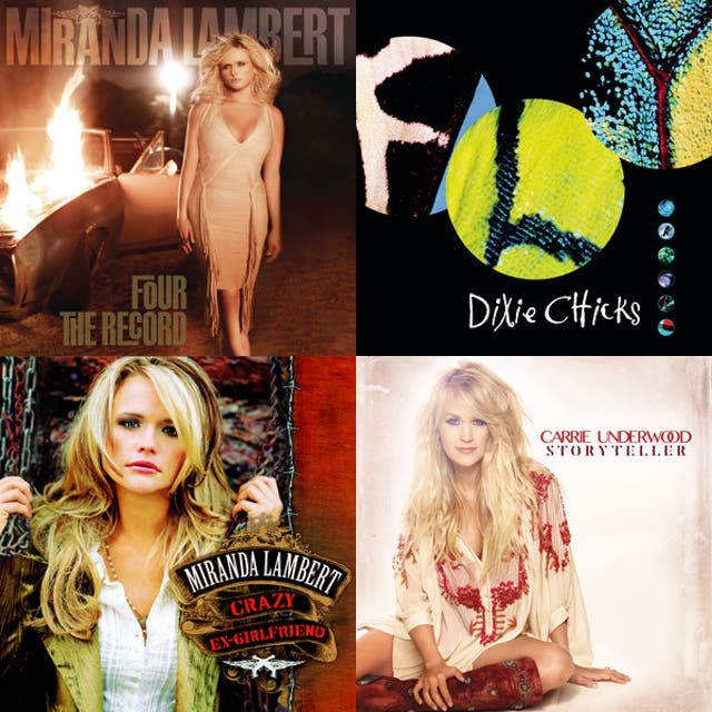 angry country women - playlist by Aliciarosa | Spotify