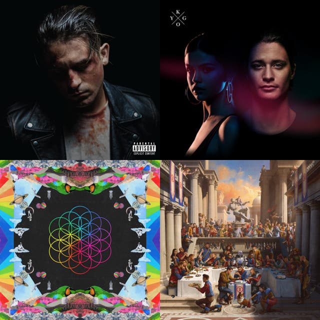 Idk - playlist by Harsh | Spotify