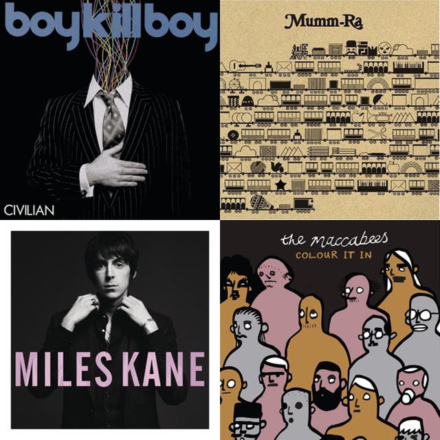 british-indie-rock-music-genre-artists-tracks-and-related-genres-chosic
