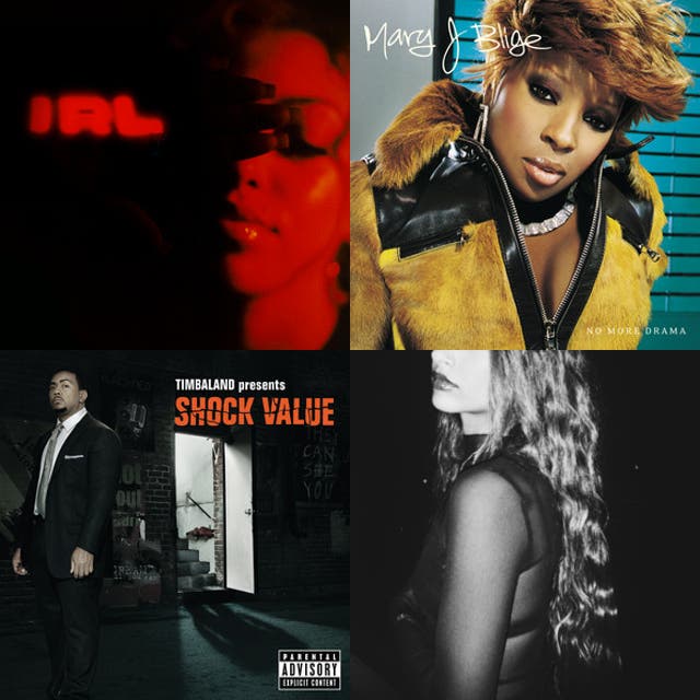 R&B Workout - playlist by SOUND SCAPERS | Spotify