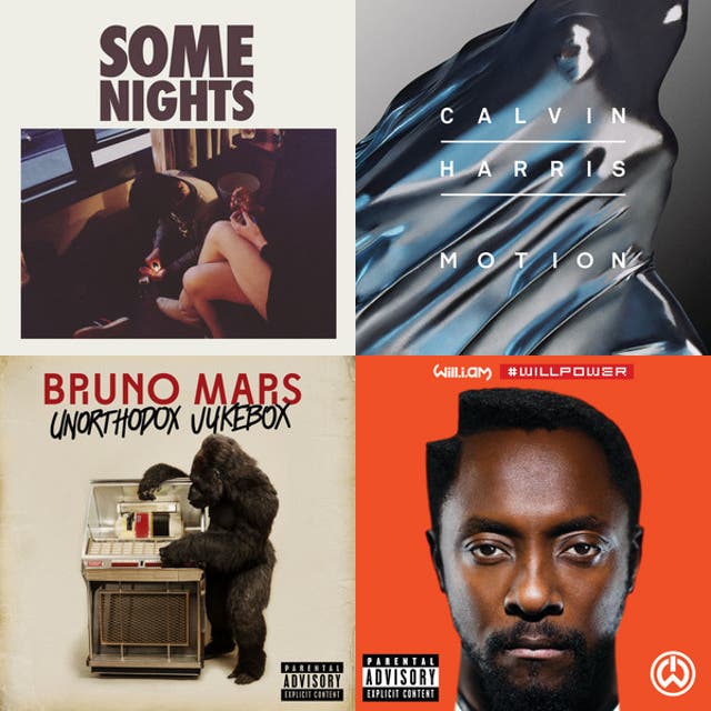 Old Bops Playlist By Kiwi Spotify