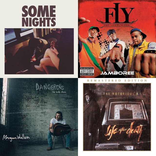 baseball warm up - playlist by Chase man | Spotify