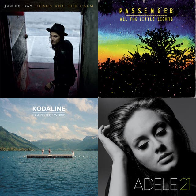 Downloaded Songs Playlist By Chinsally1 Spotify