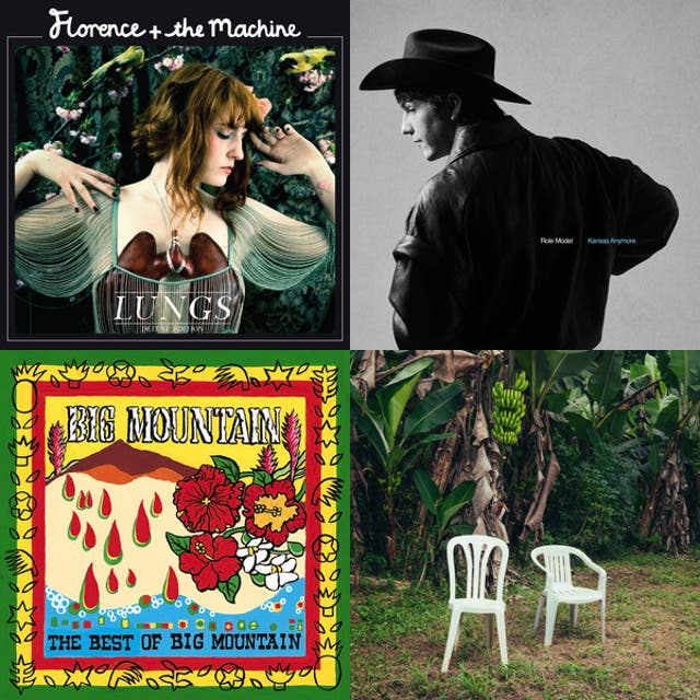 SPRING BREAK - playlist by danahoballah | Spotify