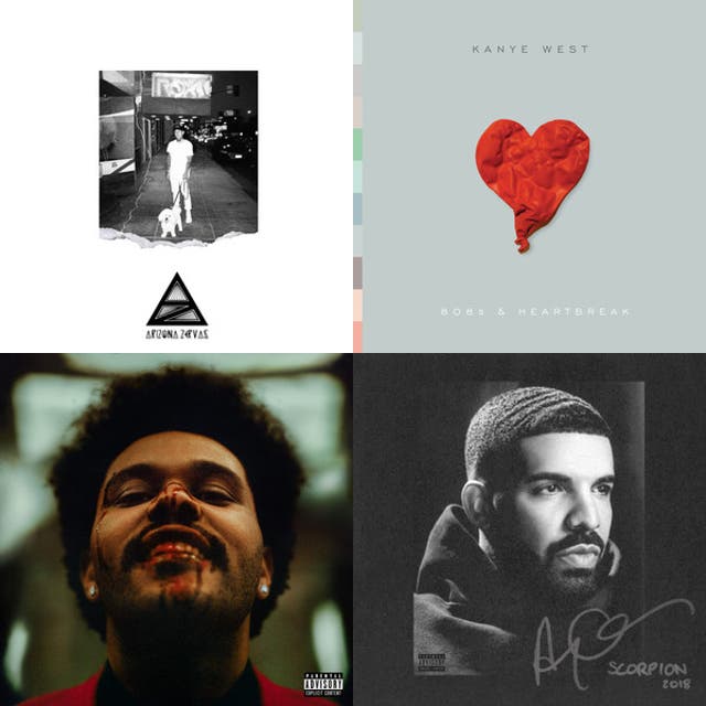 Hip-hop & Rnb Set - playlist by Matthew | Spotify