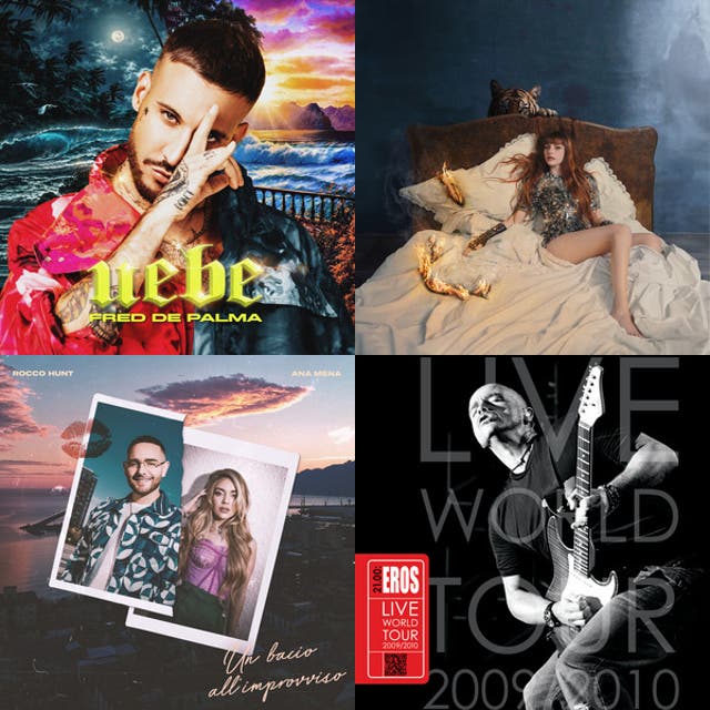 Canzoni Allegre Italiane - Musica Felice più Ascoltata di Tutti i Tempi (Aggiornata nel 2026) playlist cover