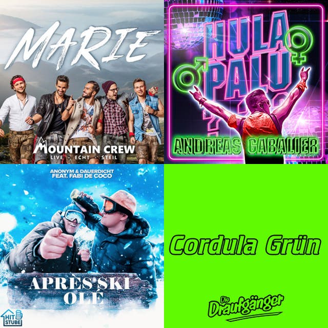 Apres Ski 2026 - Die besten Partyschlager Songs! Partyschlager playlist cover