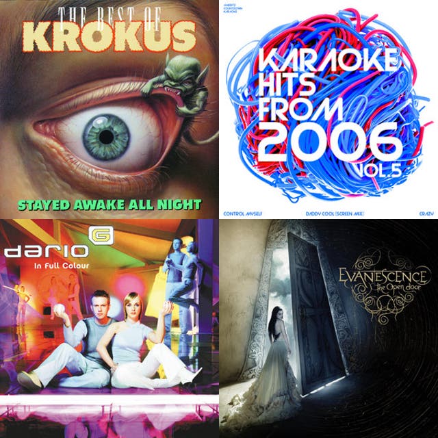 Bodycombat 32 - playlist by Benny Lin | Spotify