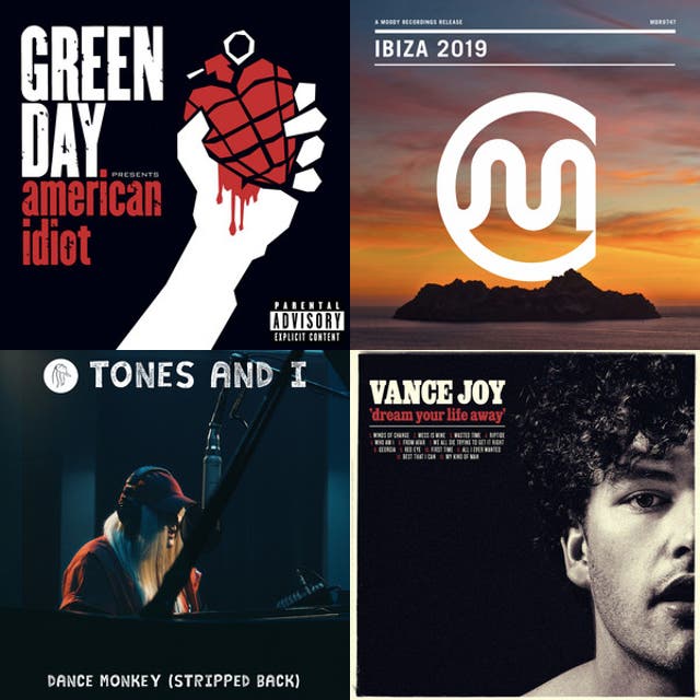 Liam - playlist by Liam | Spotify