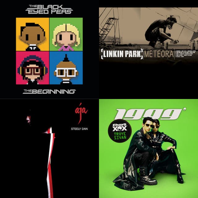 Don’t ask questions - playlist by Kai Rasmussen | Spotify