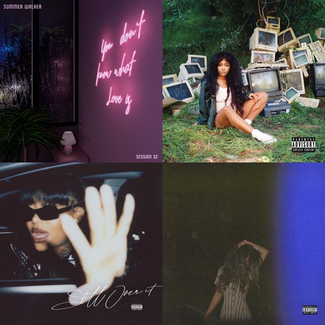 R B Girlies Sza Summer Walker Jhene Aiko Kehlani Playlist By