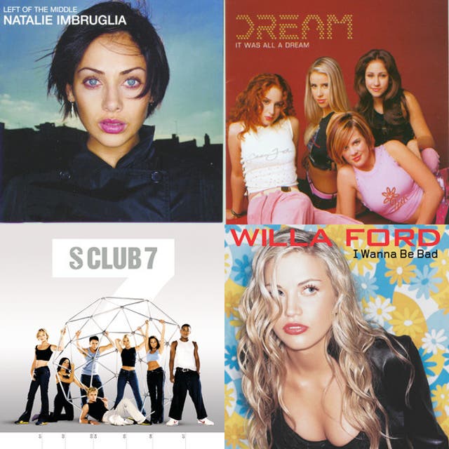 One Hit Wonders of the 00s playlist by Chris Mazie Spotify