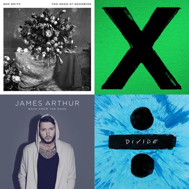 Calming evening studying music - playlist by Jonas | Spotify