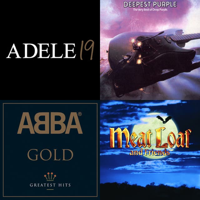 radio-10-gold-top-4000-playlist-by-marcel-van-der-kwast-spotify