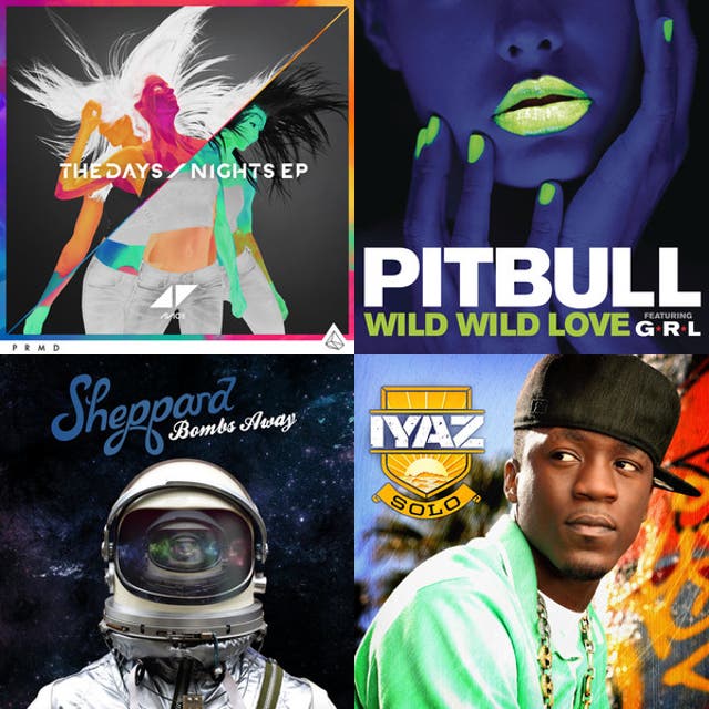 tbbbbb - playlist by latisharose | Spotify