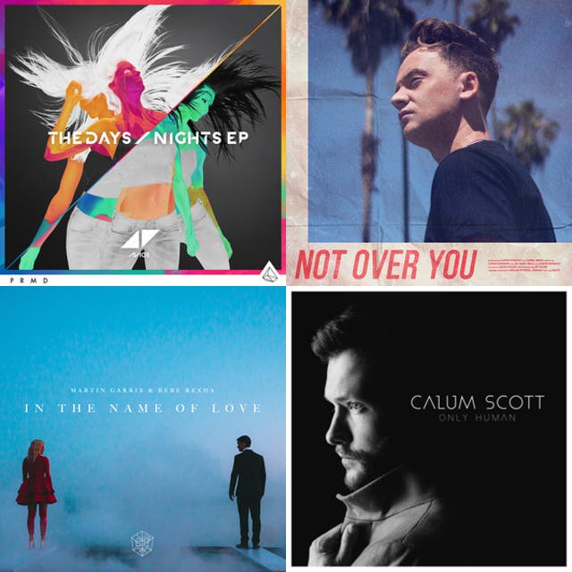 🤘 - playlist by JEREMY | Spotify