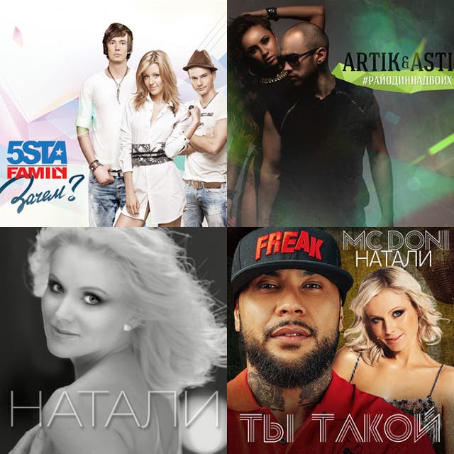 Russian party - playlist by locha | Spotify