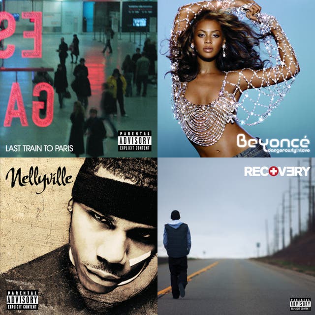 modern duets - playlist by Vic Dennis Jugalbot | Spotify