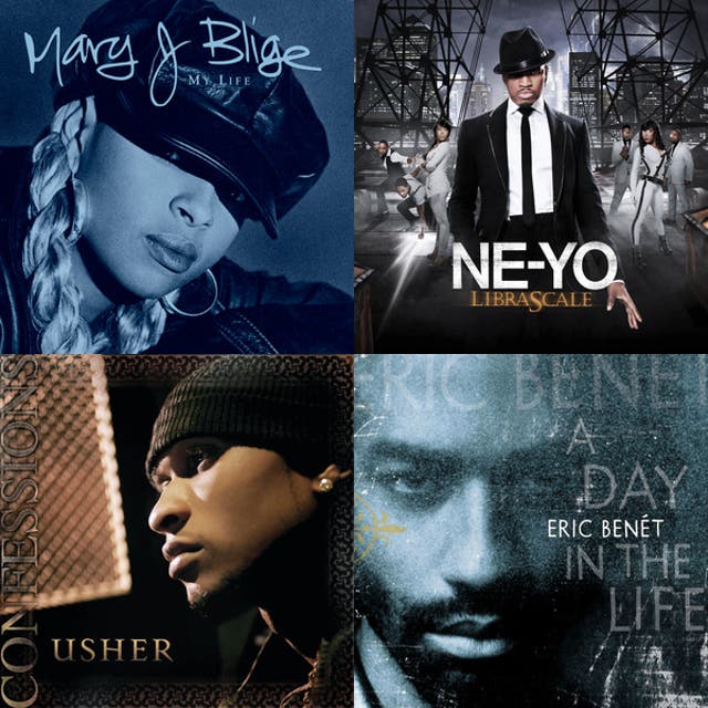 Backyard BBQ playlist by Keishawn Spotify